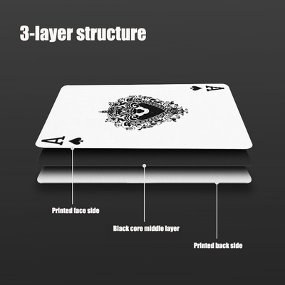 2024 High Quality Classic Custom Playing Card Game Black Core Paper Poker Card For Entertainment